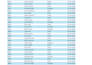 do excel data entry data, data cleaning, formatting